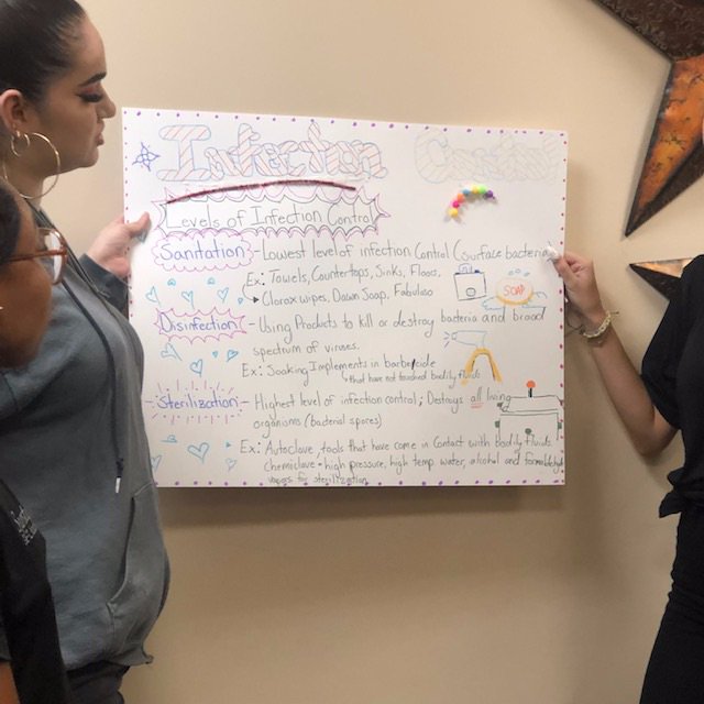 SunstateAcademy's tweet photo. Ms. Tiffany's Nail Class learning about hygiene, first aid &amp; safety! #NailProgram #SunstateAcademyClearwater https://t.co/lk7ZcMj7Q9