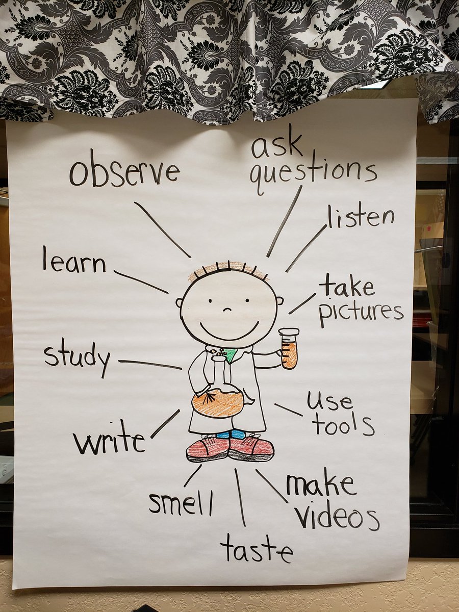 EspinosaSUG's tweet photo. Characteristics of a scientist!
WE are scientists!
@PLEgators @collierschools
#Gatoriffic
#FabulousInFirst
#ScienceRules
#CCPSuccess https://t.co/Hqa742SvLI