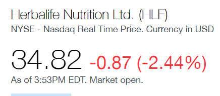 MLMMOS's tweet photo. $HLF Messed up #Herbalife #LosAngeles #CA only 9c from making another fresh new 52w low / #StuckHolders #ICAHN #CAPITALRESEARCH #VANGUARD #RENAISSANCE #BLACKROCK https://t.co/rZsfEGWFqn