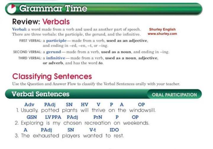 shurleyenglish's tweet photo. ELA Tip of the Day: A VERBAL is a word that is made from a verb and is used as an adjective, noun, or adverb in the sentence.
.
#grammar #languagearts #homeschool #k12education #ELAsuccess #ELAtips https://t.co/RezBk7Hubi