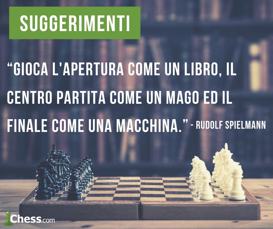 chesscomit's tweet photo. ๐ฎ๐ฒ๐ฑ
Puoi fare di meglioโ ๐
#scacchi #chess #sport #coni #scuola #chesscom #chesscomit https://t.co/d7FDowkQSY