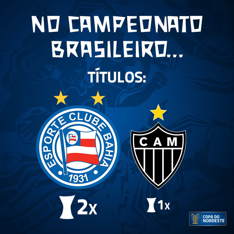 CopaDoNordeste's tweet photo. No duelo entre um time gigante e o Galo, quem leva? Minha aposta é no time que tem bi! #BBMP https://t.co/sG0XhvJZEI