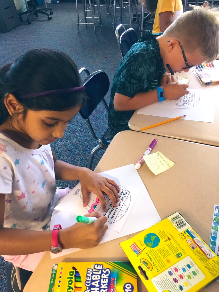 MrsQuirini's tweet photo. We have big hopes and dreams for this year!!! We are looking forward to making new friends, writing in cursive, learning multiplication and division, &amp; more! #thirdgradegoals #ResponsiveClassroom #ivyhillleague #beyouivy https://t.co/YevjuWWMXM