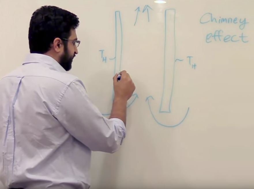 free differential galois theory and non integrability of