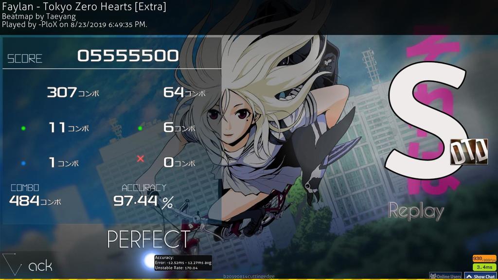 OsuGameTweet's tweet photo. (https://t.co/0Ze6yujel2) -PloX | Faylan - Tokyo Zero Hearts [Extra] (Taeyang mapset | 7.91*) +HD,DT (97.44%) FC #1 | 563pp 113.36 cv. UR (1st DT FC | 303 bpm) https://t.co/n8ybvBUtrM
