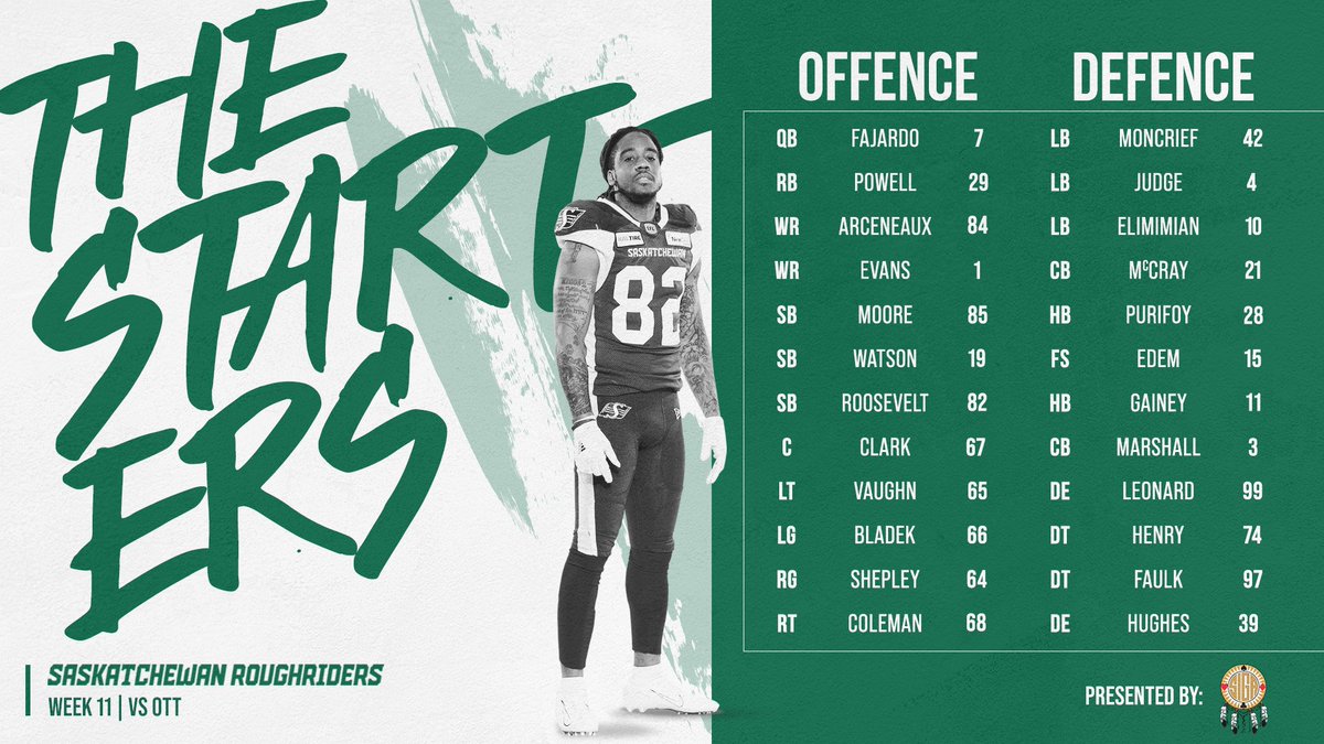sskroughriders's tweet photo. #RiderNation: Here’s your #SIGAStartingLineup for tonight’s game from Mosaic Stadium!
 
#UniteInGreen | #CFLGameday https://t.co/InQ7cjUovn
