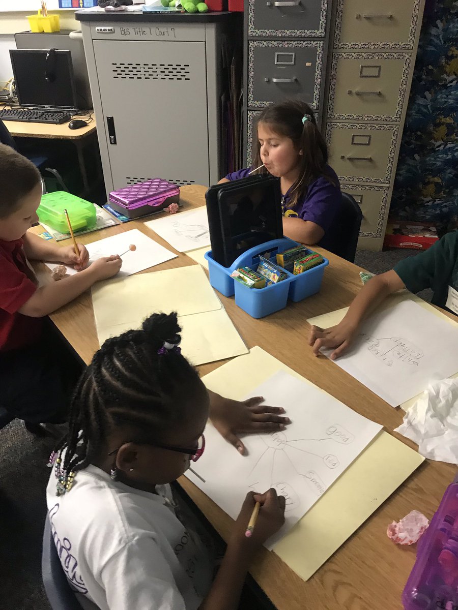 cmassey1011's tweet photo. To end our week of bubble maps the kids got a lollipop and had to describe it. I have to say it went better than expected. It was a great tie in to the 5 senses!! #BESdreamsbig @James_C_Dean @ThinkingMaps https://t.co/eZcSOku5mn