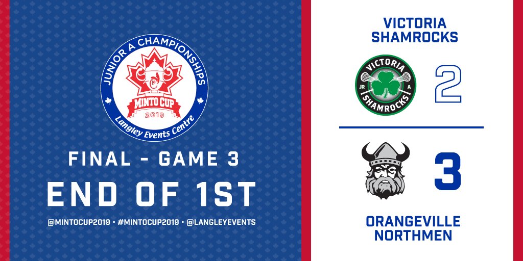 Minto Cup 2019 tweet media