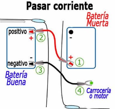 ServicioCAPP's tweet photo. Estimado especialistas del ramo automotriz que no les pese su popularidad y ego 
Que su respuesta a una duda de un seguidor sea más que un si o un no, no aplica, o lo que indique el manual
Valoren la confianza d ellos y recuerden sus orígenes no sabían lo que saben en sus inicios https://t.co/MS8VNCAicx