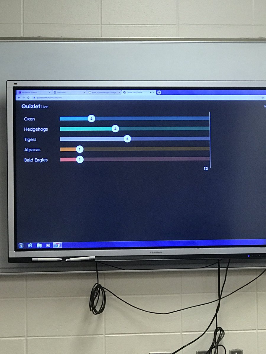 SHill_DMS's tweet photo. Look at the engagement 👀 Ss in @CoachJBScience are practicing their science skill using @quizlet @dms_tcboe https://t.co/KpIW7w4gYQ