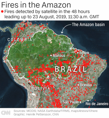 CNN's tweet photo. Brazil's Amazon rainforest is burning at the highest rate since 2013, when that nation's space research center first began tracking fires there.

Here's what we know. https://t.co/GHfdiSWyAH https://t.co/GEjHWvaLya