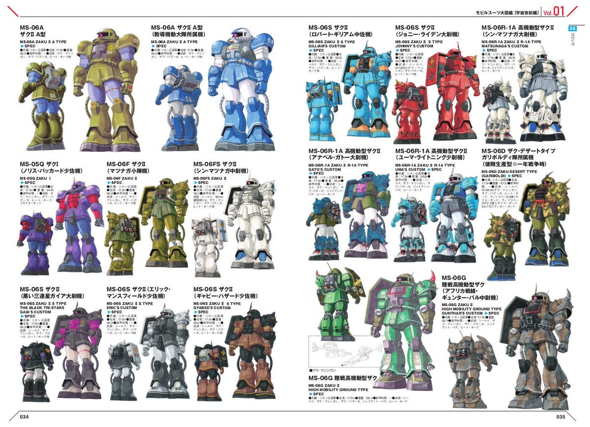 機動戦士ガンダム 全モビルスーツ大百科 機動戦士ガンダム全モビル