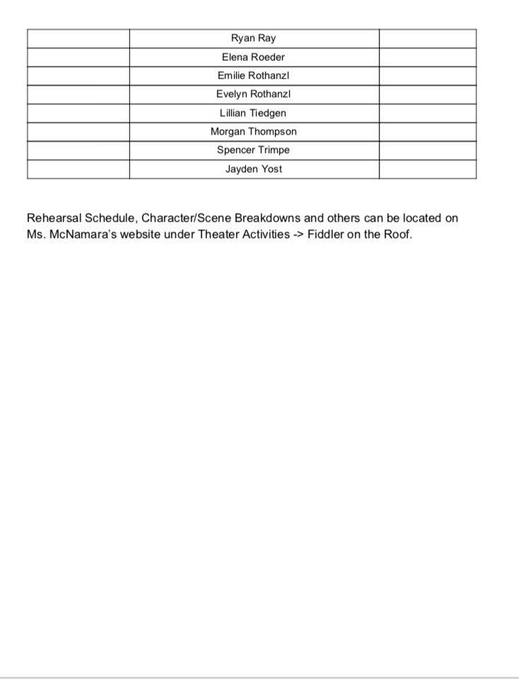 view pain management theory and practice