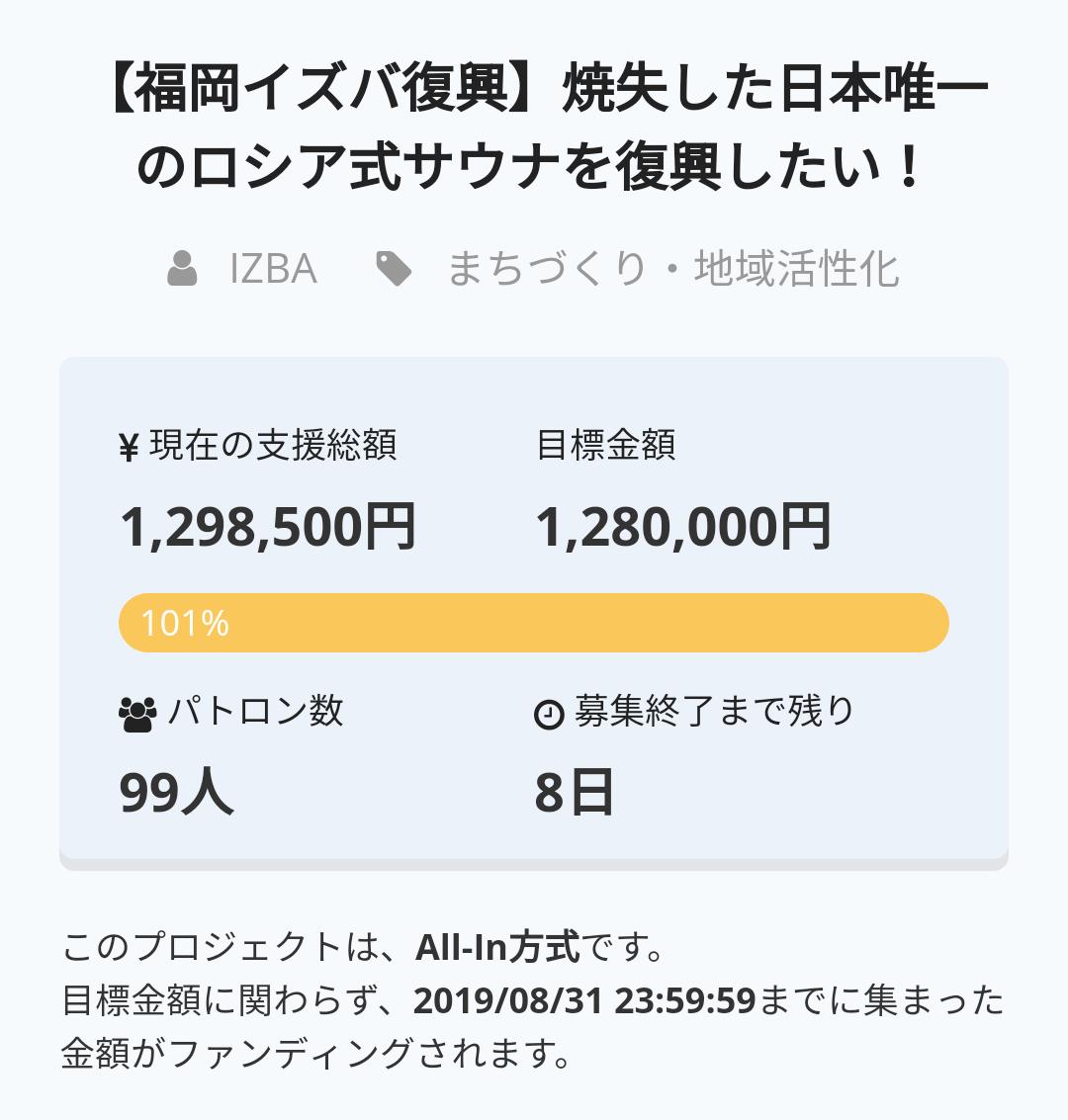 IZBA14's tweet photo. ※拡散希望※
取り急ぎご報告を…。
残り8日。朝起きたらなんと目標達成してました！！皆様、ご支援本当にありがとうございます。正直、サウナだけのリターンで達成できたことに驚きを感じています。ご検討いただいている方は引き続きお願いします！
#クラウドファンディング 
https://t.co/c5XExftkSf https://t.co/VF2ekblRYI