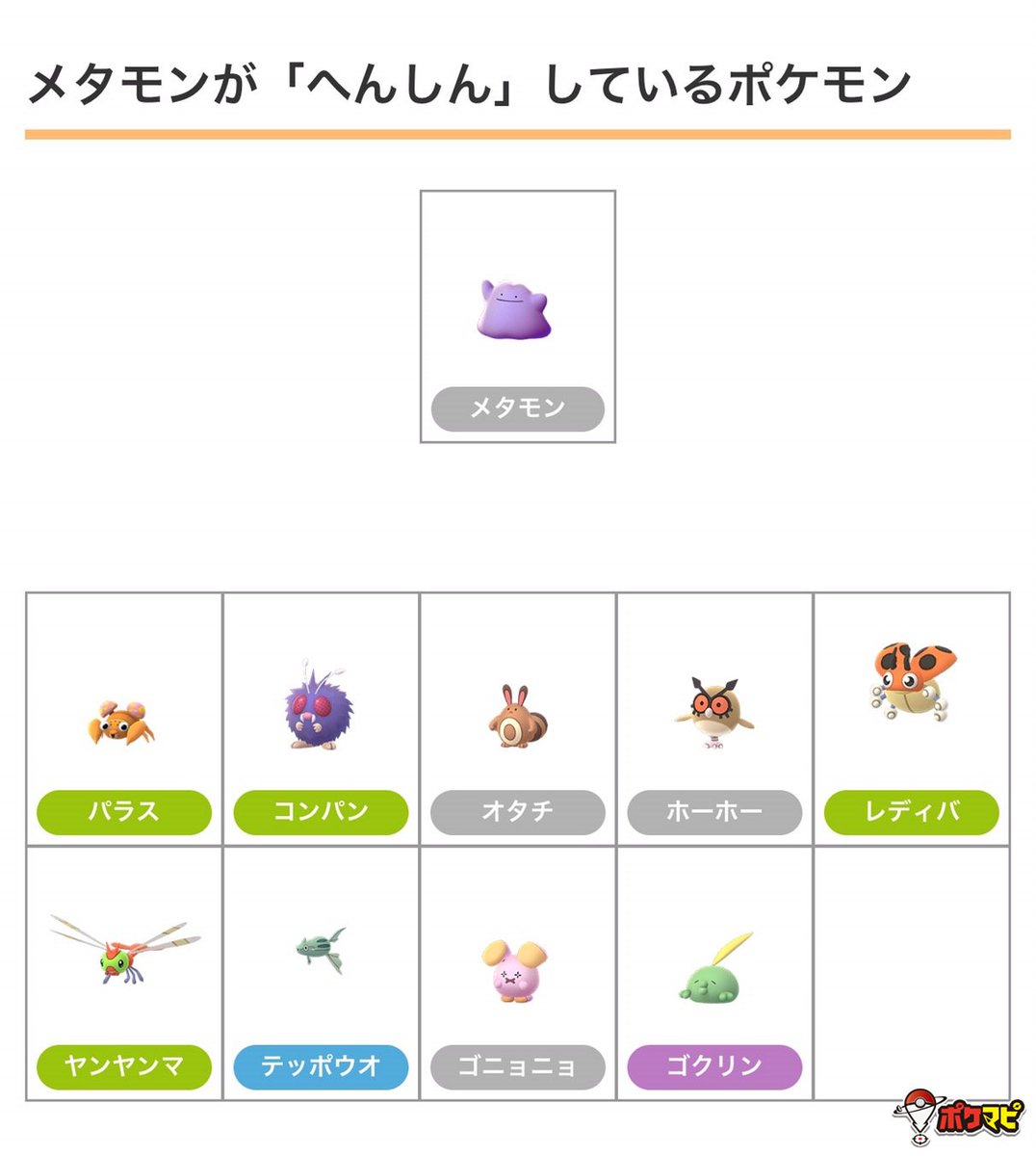 ট ইট র ポケモンgo攻略情報 ポケマピ ウォーターフェスティバル 開催期間中にメタモンをお探しの方は テッポウオを探すと見つけやすいかもしれません いまだけはゴニョニョはゴニョニョのままでありますように メタモンが へんしん するポケモン一覧