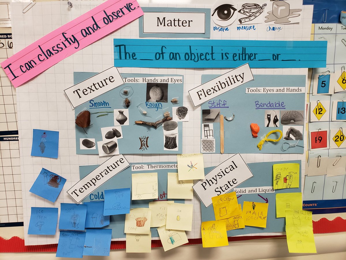 TechEXL's tweet photo. I'm so proud of the work @MrsSandersEdu and her students put into building their first interactive word wall of the year! Great job! @ReesStars @ScienceToolkit @AliefScience #ReesScience https://t.co/pVBxRhkmhp