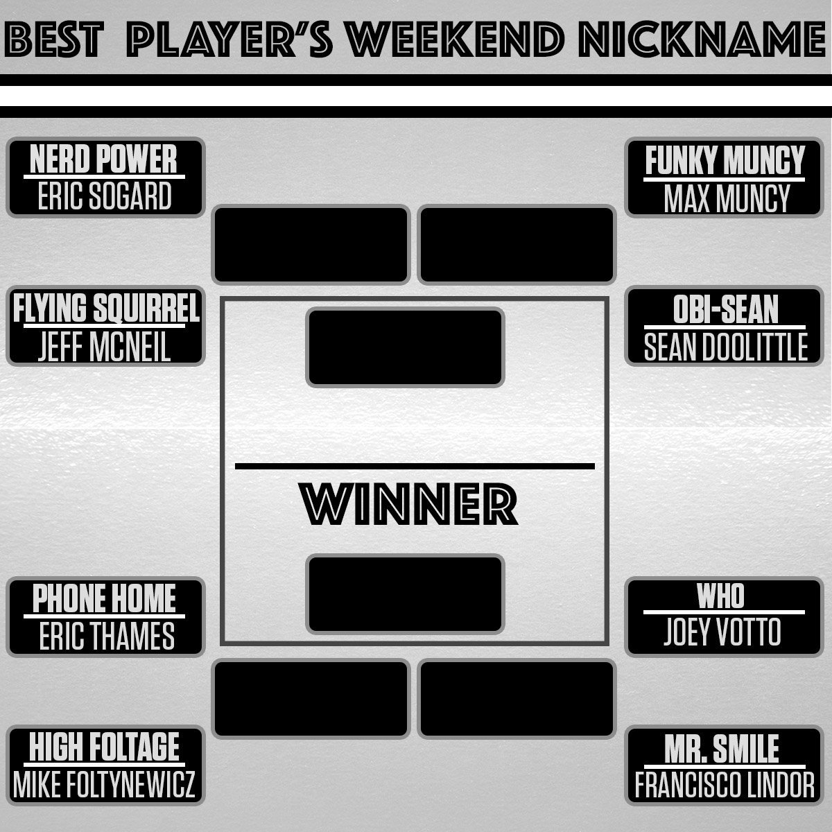 FOX Sports: MLB tweet media