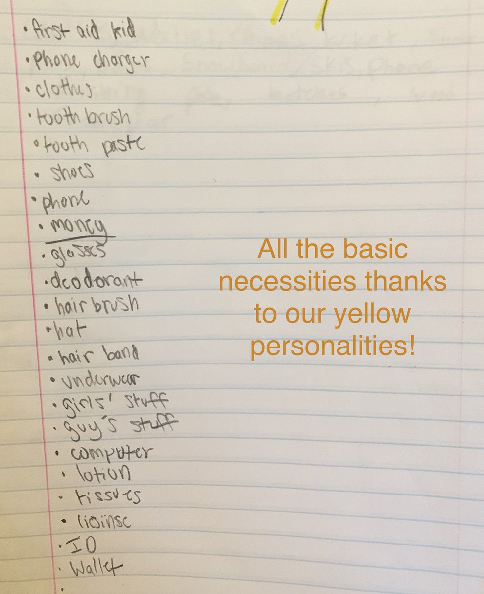Based on survey results, Ss got together w/ their same personality type &amp; made a list of things to pack for a vacation...from solar panels to passport to Xbox, these lists were so different, which led to great conversation-different personalities within a group gives us balance!