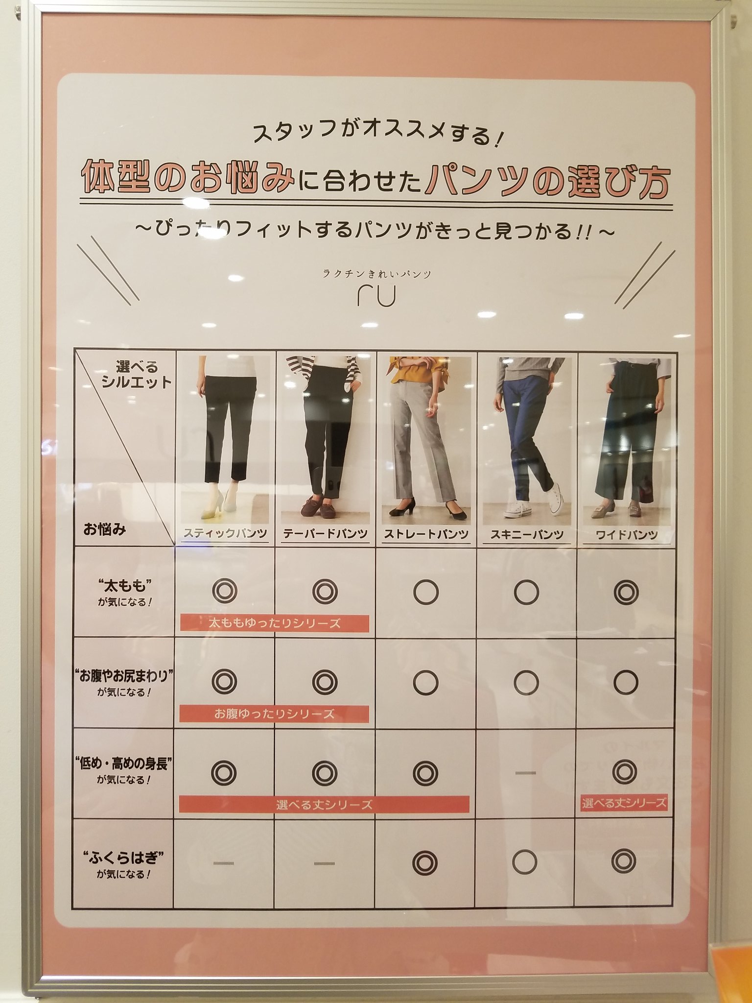 P 春秋 痩せてるウェーブはスキニーが無難 お尻や太ももが気になる 膝下は細いウェーブにはテーパードやストレートだと全体のシルエットがダボッとしてもったいない スティックなら気になる所だけ隠して膝下はスッキリしてるので着痩せ効果 画像は