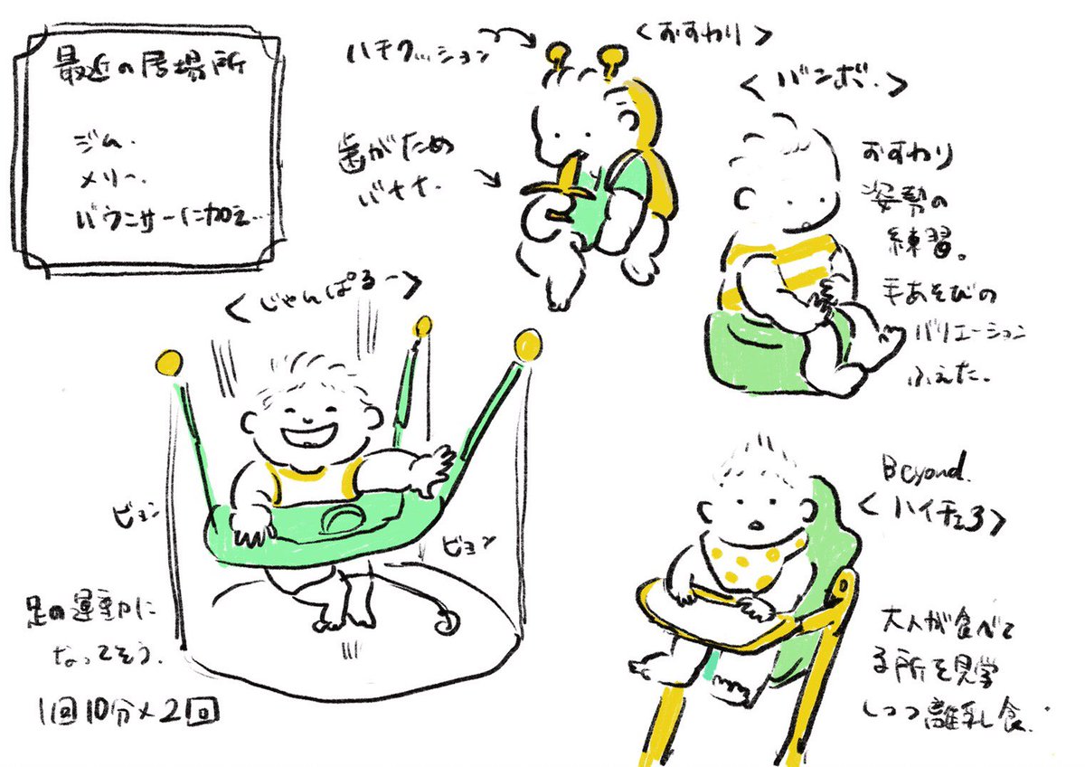 息子の最近の遊びの様子 