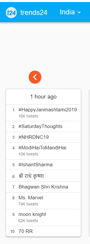 ThiruHR's tweet photo. @kshankar21 @aquilbusrai @anuranjita @nishchae @PrabirJha @LionelJDPaul @Archnahr @rucsb @anisharavind @Venkatnarayanan @GautamGhosh @NHRDN @NhrdChennai And No 3 Trending in #India.
#NHRDNC19 https://t.co/O68gdkfzGo