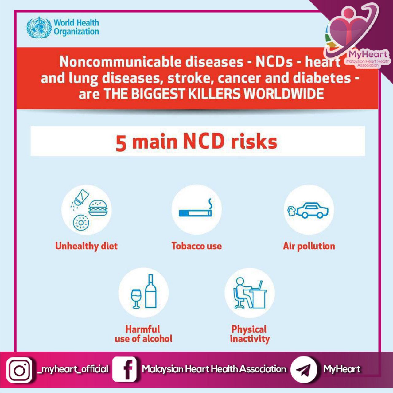 Kesihatanandakeutamaankami Twitter Search Twitter
