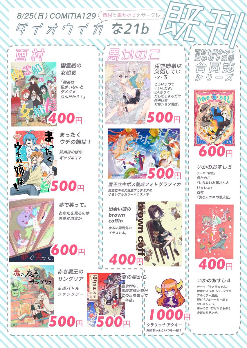 明日のCOMITIA129は大体こんな感じのぺーぱーを持っていきます
本は夏コミで出した新刊とあと既刊をぼちぼち
サークルダイオウイカ「な21b」です
よろしくお願いします
新刊試し読み→… 