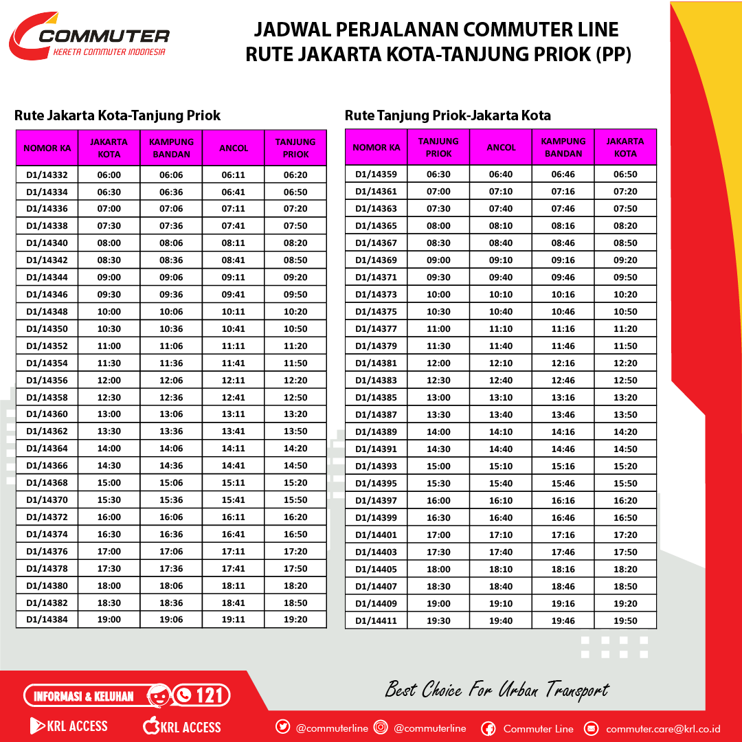 Kai Muter A Twitter Selamat Siang Berikut Gambar Jadwal Untuk Jakarta Kota Ancol Tanjung Priok Pp Tks Kai Muter A Twitter Selamat Siang Berikut Gambar Jadwal Untuk Jakarta Kota Ancol Tanjung Priok Pp Tks