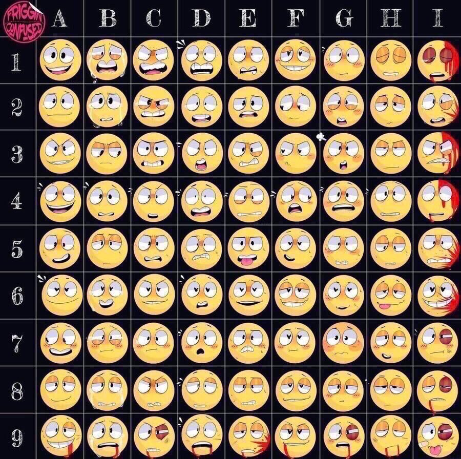 LadyDBZElle's tweet image. I seen some artists I follow doing this and I might as well do it as well. 
Ask me to draw for any character I may know or my ocs! 
#drawchart #drawing #expressionchart