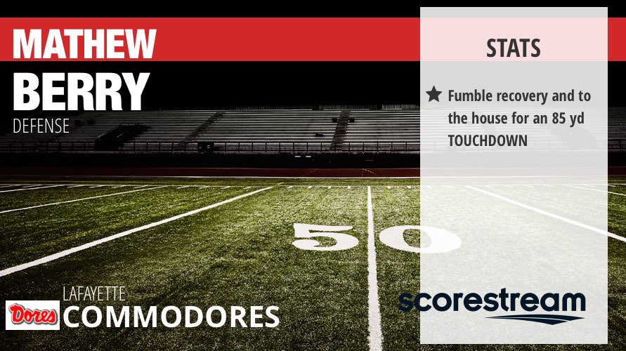LafCo_Athletics's tweet photo. LHS 21, CCHS 6 Q3
https://t.co/SclGGMWS31
#ScoreStream #TheCounty https://t.co/CuTZififOU