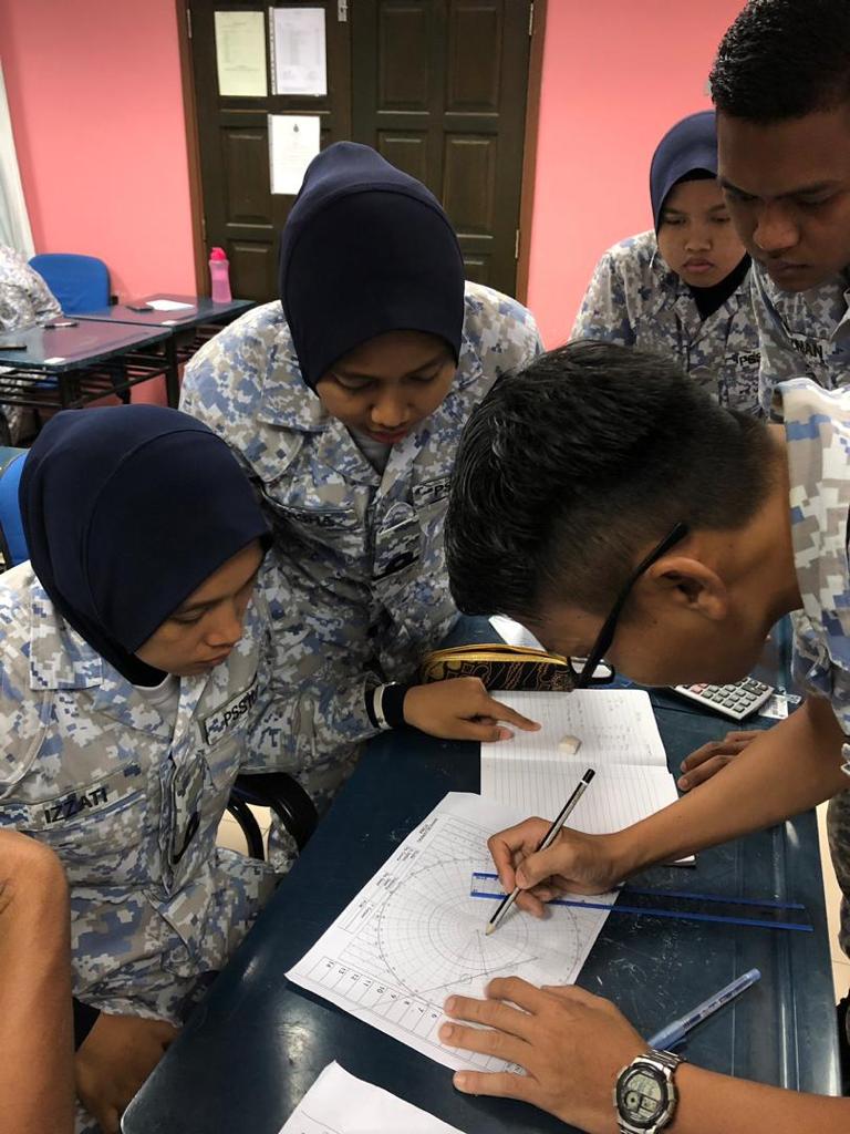KD SULTAN IDRIS I tweet media