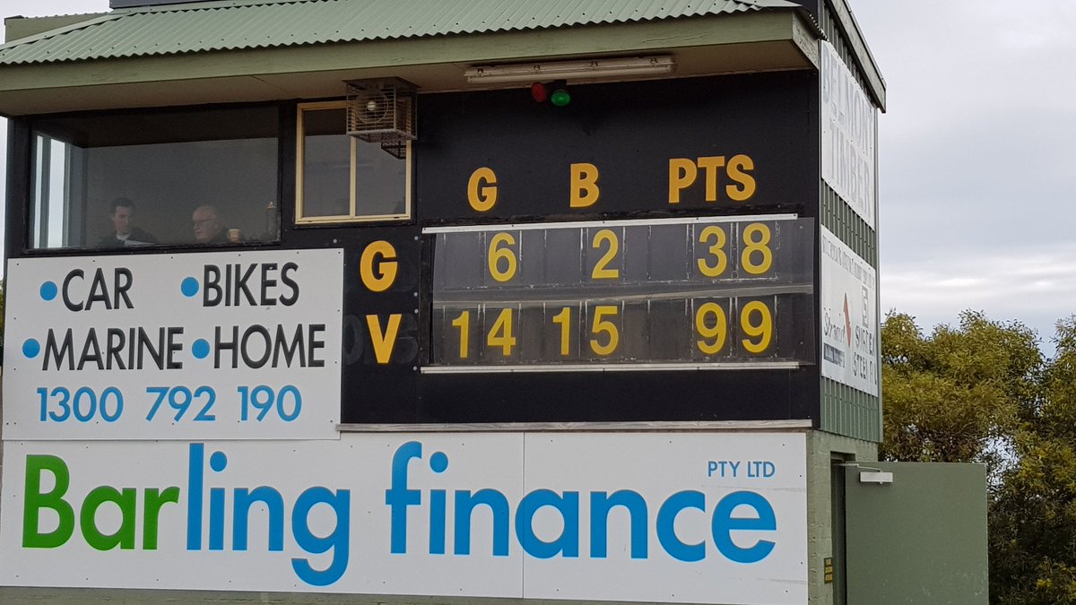 FT <a href="/AFLBarwon/">AFL Barwon</a> GFLReserves Rd 18
<a href="/ColacFNC/">Colac Tigers</a> defeat <a href="/GrovedaleTigers/">Grovedale Tigers</a> by 61pts
6.2-38 v 14.15-99
#GFLTwoTigers