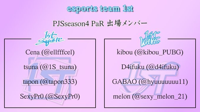 aa_ekoricci's tweet photo. esportsteam_1stからPaRに2チーム出場します
G2目指して頑張るので応援よろしくお願いします
こちら4窓で見られます
1st Square配信先
https://t.co/cR9xF1d3xZ
1st Wave配信
https://t.co/FXEpyqhTsa
#PUBG
#PJSseason4
#esports_team_1st
#1st_Square
#1st_Wave
#1SWIN
#1WWIN
#GLHF https://t.co/JnnGWIMDN8