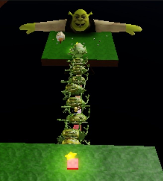 Shrek - Roblox