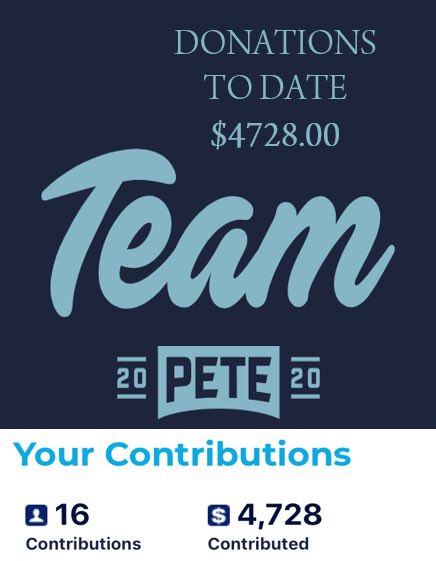 ButtonsPete's tweet photo. We are ecstatic to announce a new record breaking week and are now very close to our new goal of $5k in donations by the next debates! Thank you, thank you, a thousand times THANK YOU!! ๐ฅฐ๐๐โค๏ธ#PeteButtigieg2020 #MayorPete #Buttibuttons #Buttigieg2020 #WinTheEra https://t.co/o8cQfrAH2z