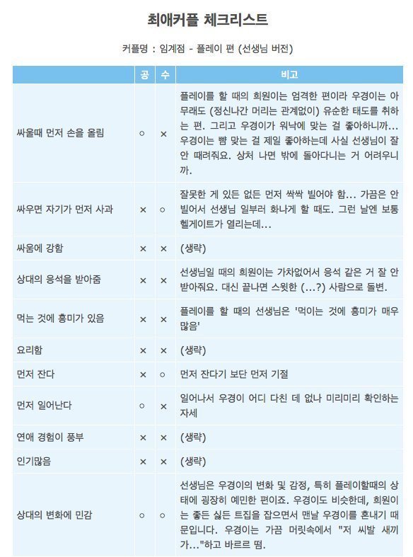 edipabl's tweet photo. 임계점 체크리스트 (ㅇㅅㅇ)/ 요청이 있어 다시 업로드합니다! https://t.co/OY4XChZ64t