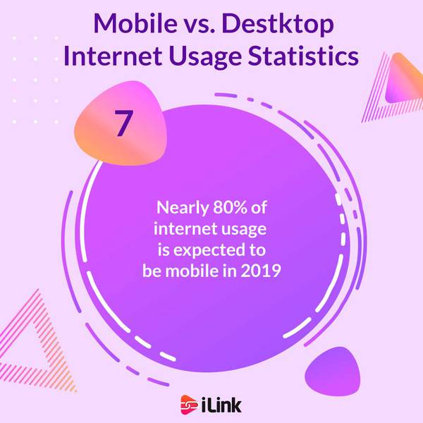 ilink_co's tweet photo. Stats About Mobile vs Desktop Usage
https://t.co/9TpoWXnr7s
#socialMedia
#DigitalMarketing
#ilink
#MobileStats
#DesktopStats
#MultipleLinks https://t.co/iRgTbyYmSC