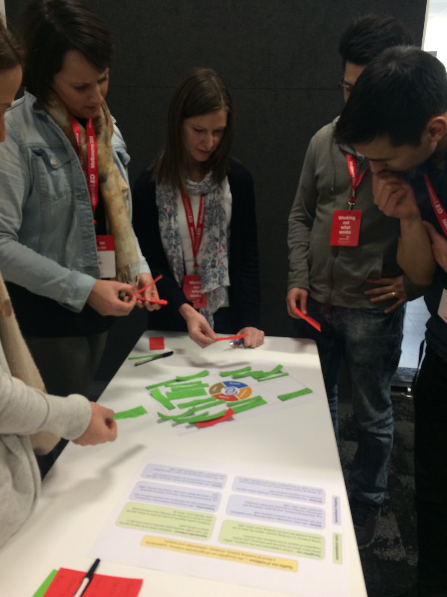 ConnieCirkony's tweet image. Educators mapping their experience of enablers and barriers to Q Project's early model of quality evidence use #rEDMelb19 #usingevidencebetter #MonashQProject #evidenceuse @MonashQProject @nswcese @ollie_lovell @researchEd_Aus