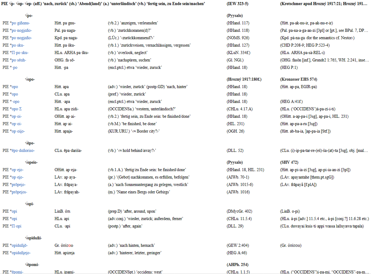 ebook ccnp bcran