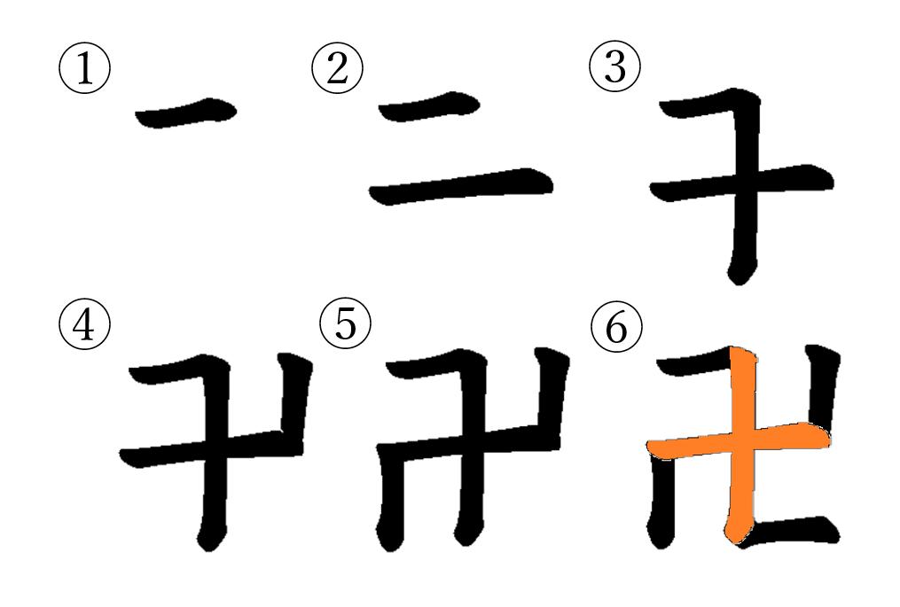 あかつき 今日知ったトリビア 卍 の正しい書き順とその部首が真ん中の 十 だということ T Co Gvd5thxfgt Twitter あかつき 今日知ったトリビア 卍 の正しい書き順とその部首が真ん中の 十 だということ T Co Gvd5thxfgt Twitter