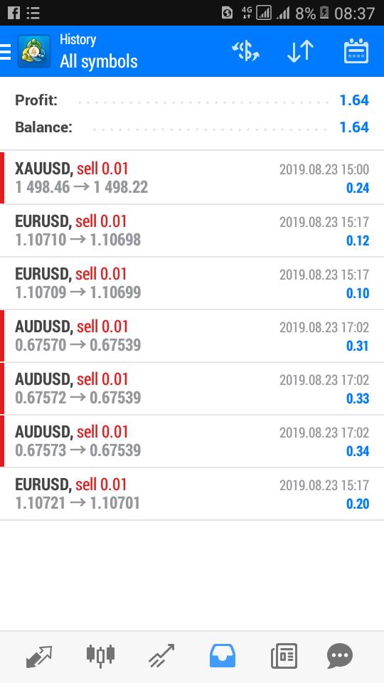 Ma_eLiie's tweet image. I&apos;m coming for you Reeyah 😂😂, no beef though I&apos;m just motivated  by what you do to these brokers.

#BigThingsStartSmall