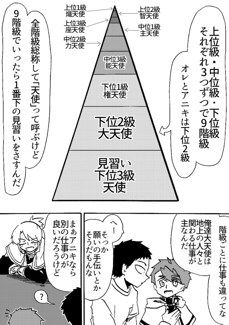 華絵巻 男子高校生と天使と悪魔のハーレム漫画15 天にまします T Co 5rcw7wpeeh Twitter