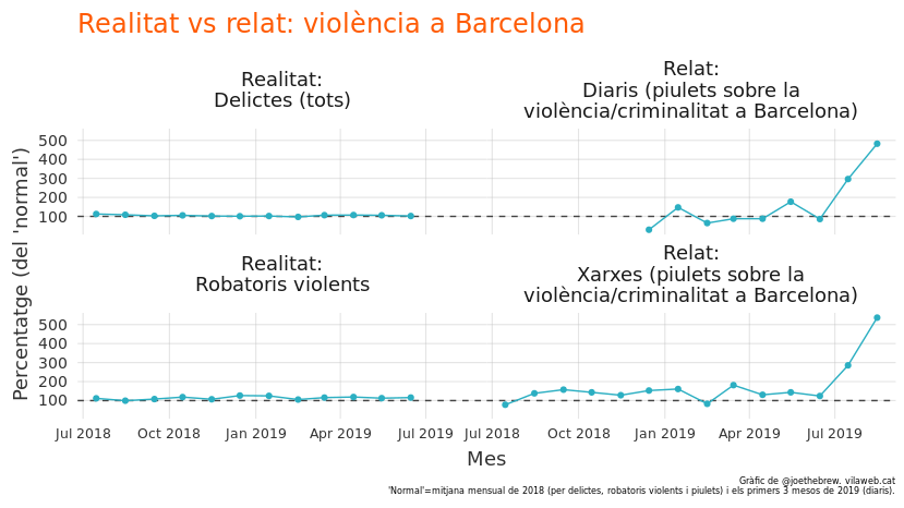João França (@jotaemi@mastodon.social) tweet media