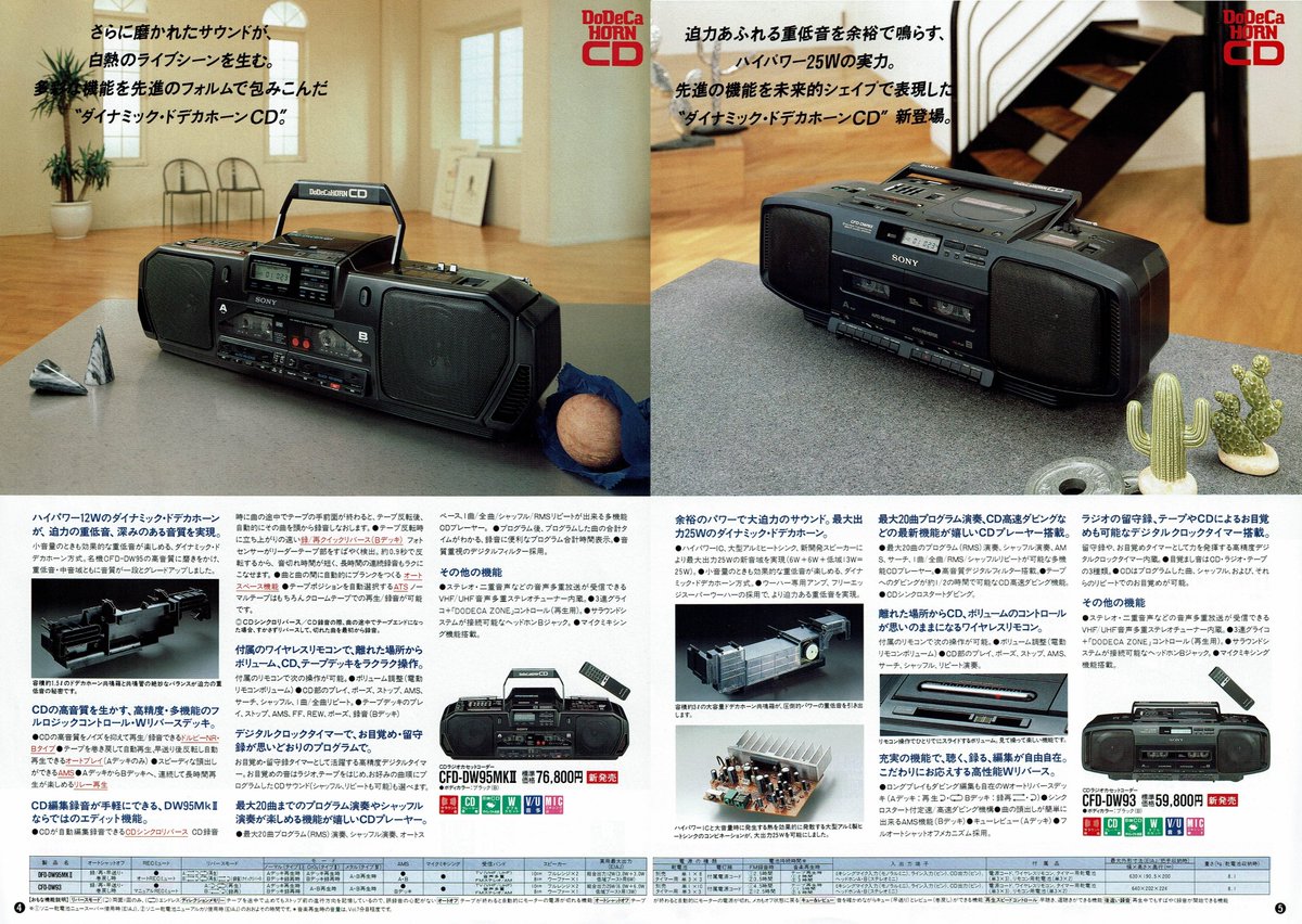 SONY ディスクマン/ラジオカセット 総合カタログ（1988.10） CD