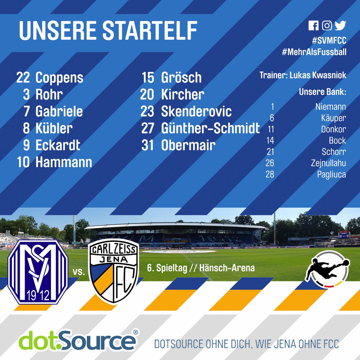 fccarlzeissjena's tweet photo. Mit folgender Startelf beginnen wir in Meppen!💪🏽
#SVMFCC #FCC #NiemalsAufgeben https://t.co/URdtKKnq7u