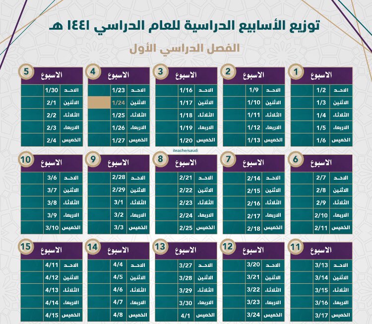 السنة كم عدد الاسابيع في أسابيع في