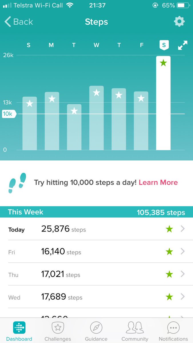 ktjbay's tweet photo. 10,000 steps a day ✅, 18k today alone! #exploring #NHS #physiologist #WeActiveChallenge2019 #AHPsActive #ResearchersActive https://t.co/OaLhQLxPa4