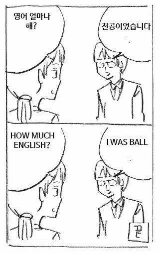 생활영어 