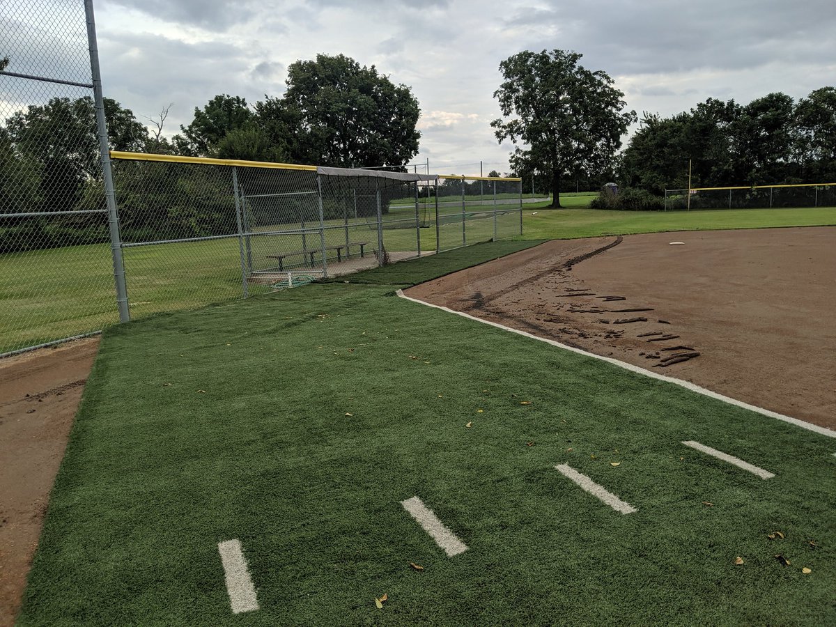 We are ready for tryouts Rain just stay away
