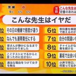 あなたはどんな先生が嫌？「こんな先生は嫌だ」ランキング!